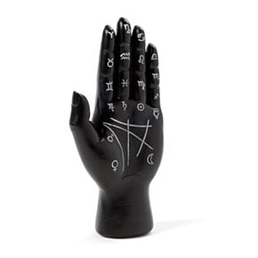 Mano Mantrica/Tarot Nera