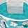 Borsa Mare in Juta - Margherite - Sogno Floreale