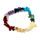 Braccialetti con Gemme Chakra