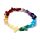 Braccialetti con Gemme Chakra